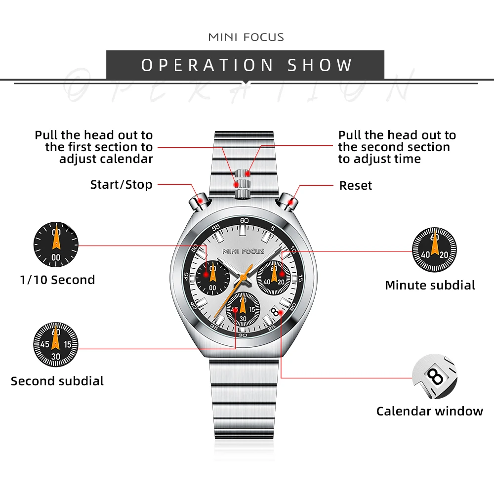 MINI FOCUS элегантные многофункциональные часы для женщин модные водонепроницаемые кварцевые женские часы стальной ремешок наручные часы с головой быка подарок