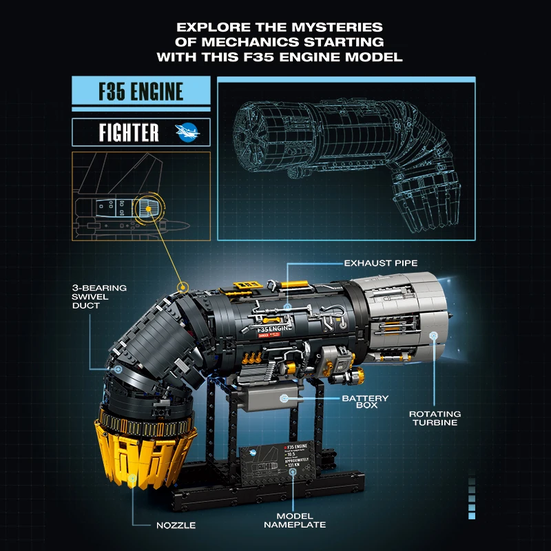 1812PCS 터보팬 엔진 빌딩 블록 수직 이착륙 전투기 엔진 모델 데스크탑 장식 어린이 장난감 휴일 선물