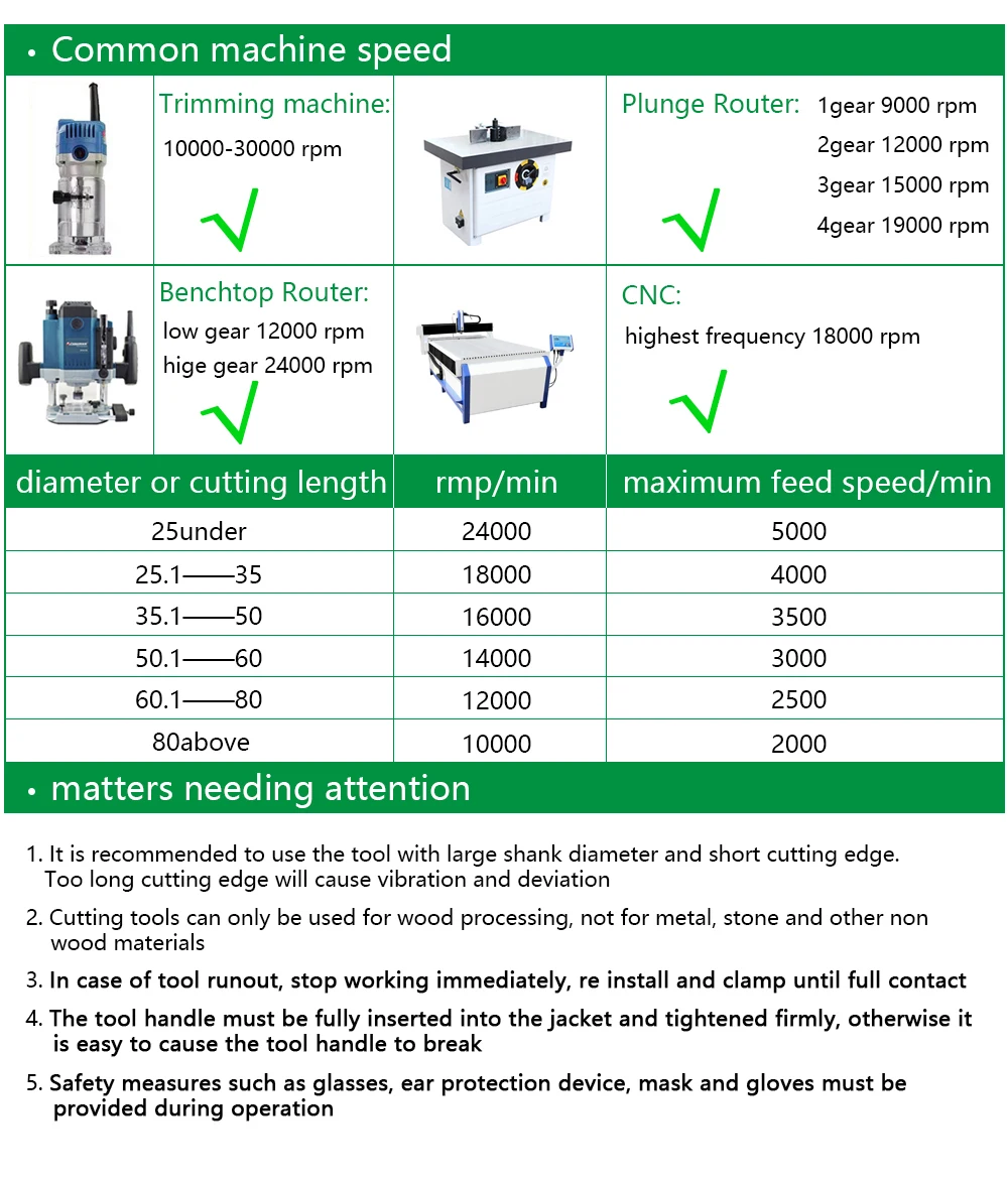 8mm Shank Woodworking Milling Cutter CNC End Mill Machine Grooving Knife With Bearing Trimming Tools Router Bit Carpentry