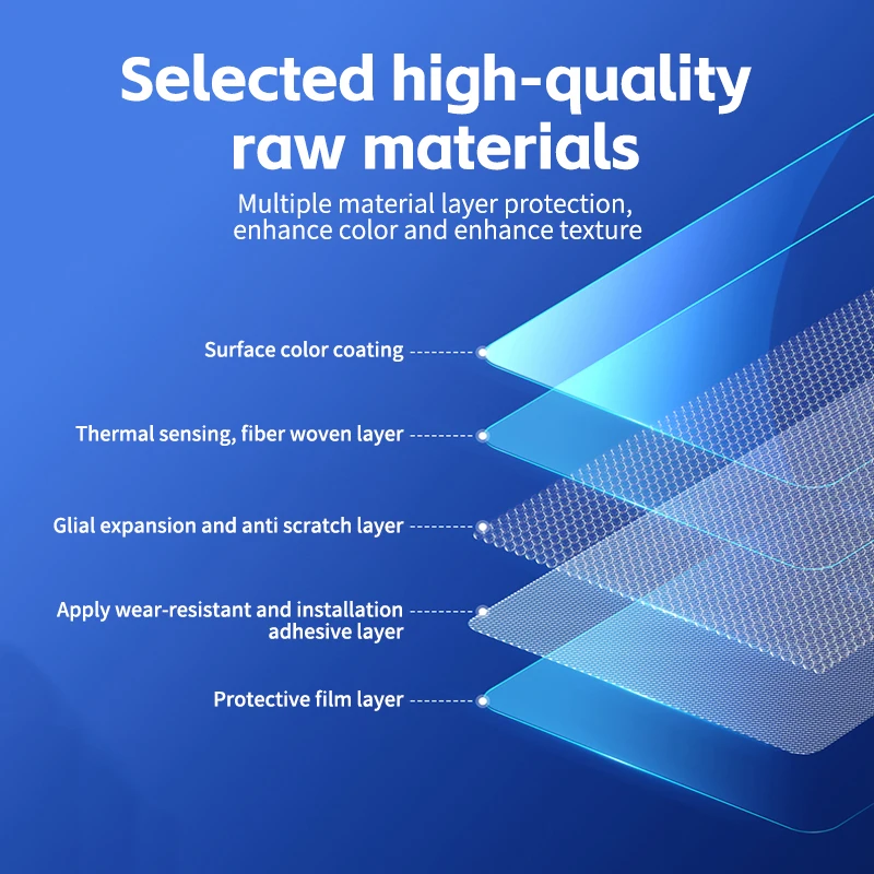 초색상 무광 자동차 랩 비닐 자가 접착 PET 색상 변색 바디 코팅 광택 TPU 색상 변경 필름