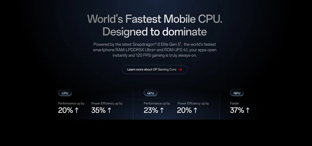 Original OnePlus 15 US Global Version CPH2749 Smartphone Snapdragon 8 Elite Gen 5 7300mAh Battery 120W SUPERVOOC Charge