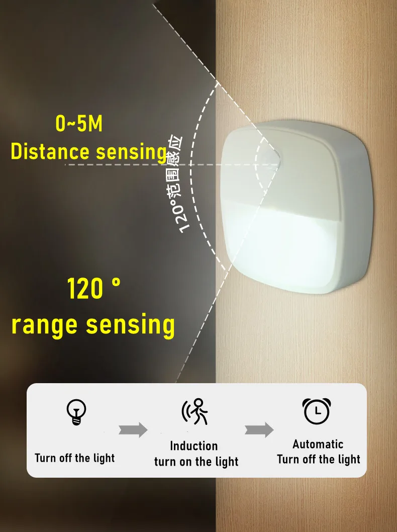 2Pcs Motion Sensor Light Wireless LED Night Lights AAA Battery Powered Bedroom Wall Staircase Closet Aisle Body Induction Lights