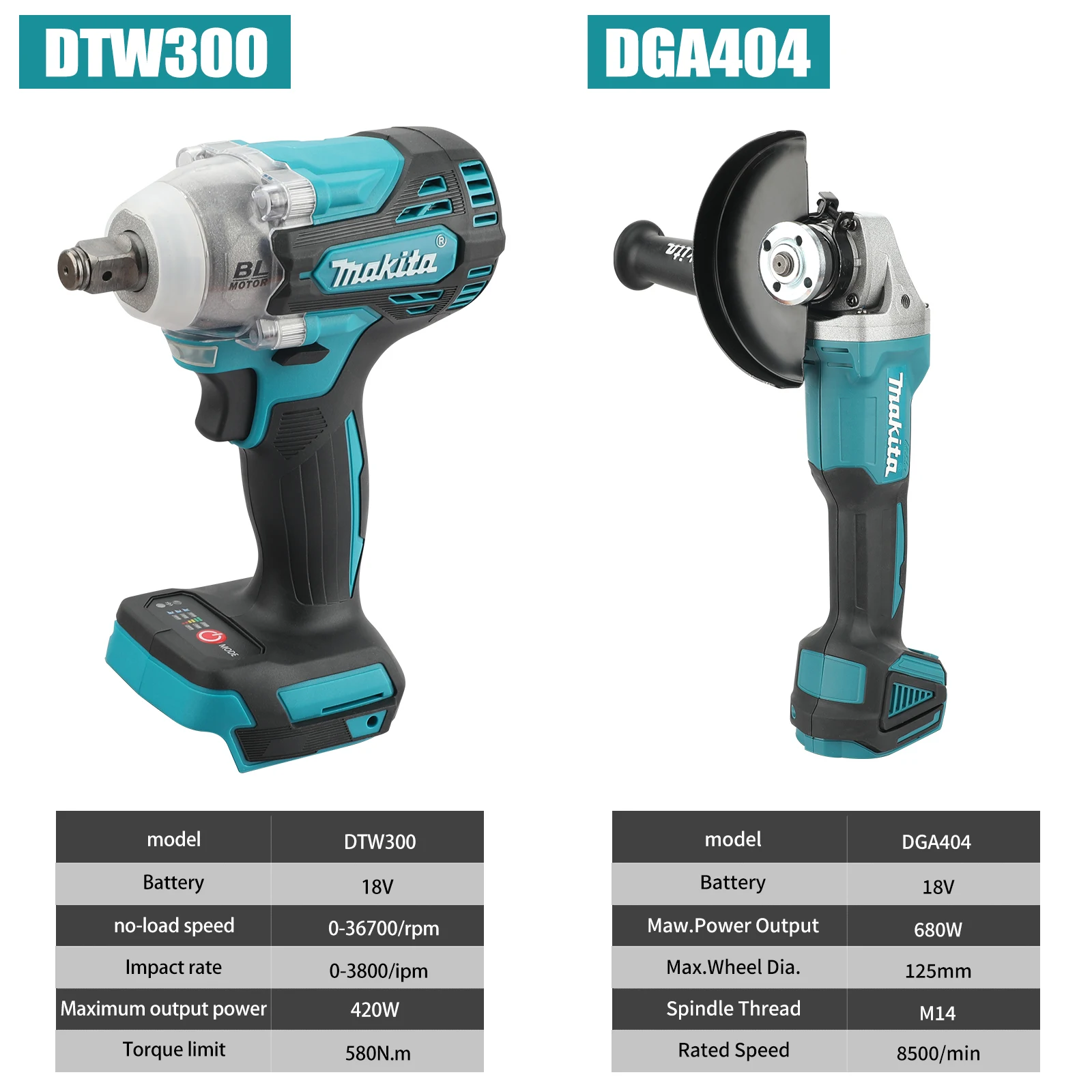 Makita DGA405 125mm Brushless - đánh giá và giá Makita Drill Hp1640