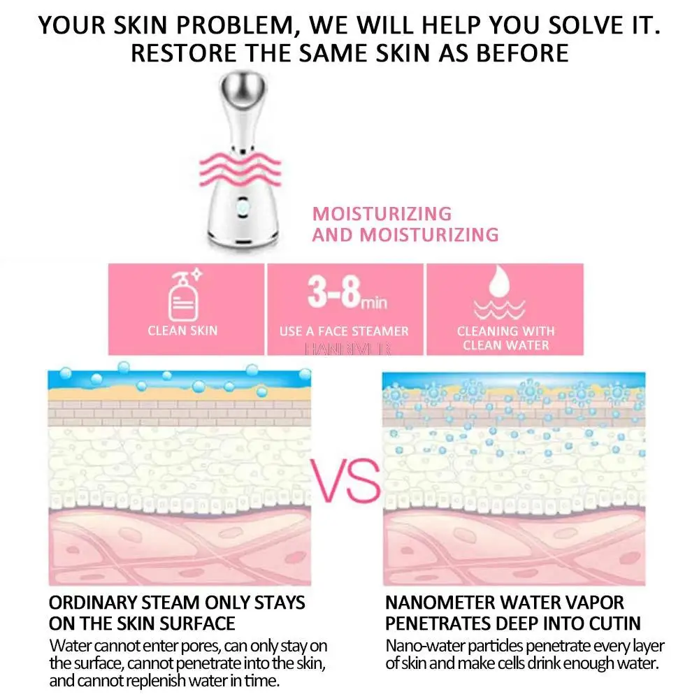 Face Steamer Vapour Ion Facial Steamer Skin Face Care Sprayer Humidifier Moisturizer Beauty Aroma Herbal Steaming Device