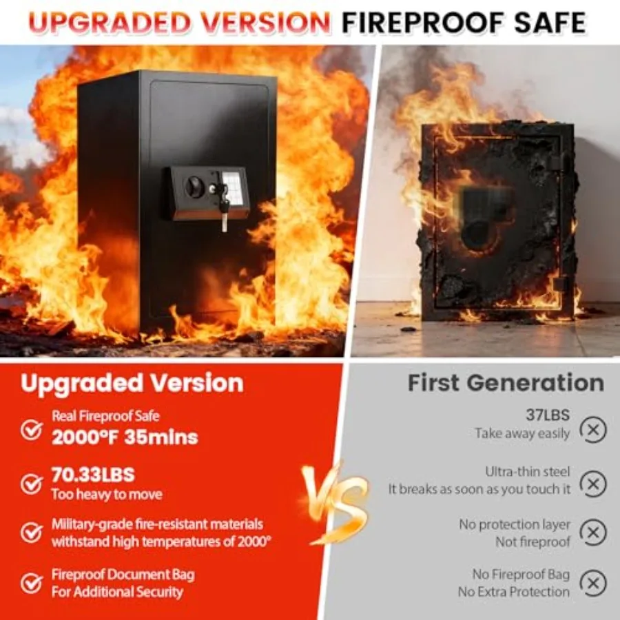 Extra large digital keypad safe
