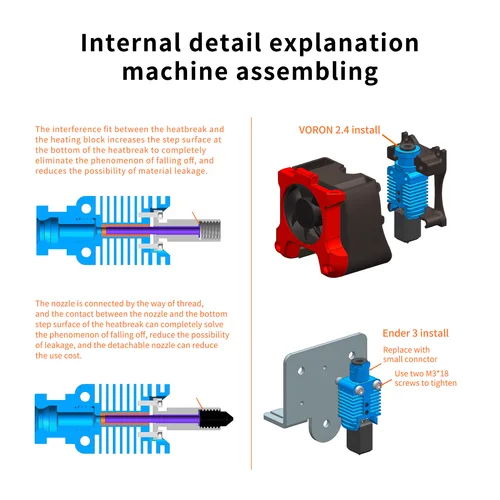 Imagen 2 del producto Kit Hotend de actualización de cabezal de impresión de alta velocidad para Ender 3/CR10/VORON 2,4, extrusora de alta gama j-head para Ender 3 V2, impresión rápida 3D