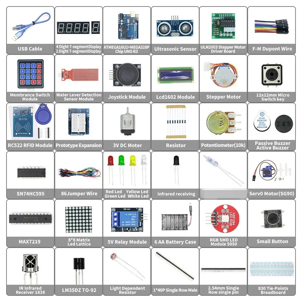 kit-starter-per-arduino-uno-r3-breadboard-e-supporto-per-uno-r3-motore-passo-passo-servo-lcd-1602-cavi-jumper-uno-r3