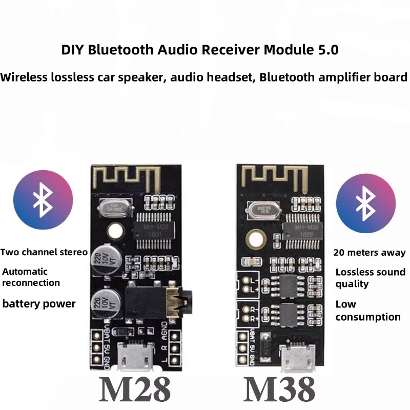 Diy Bluetooth Audio…