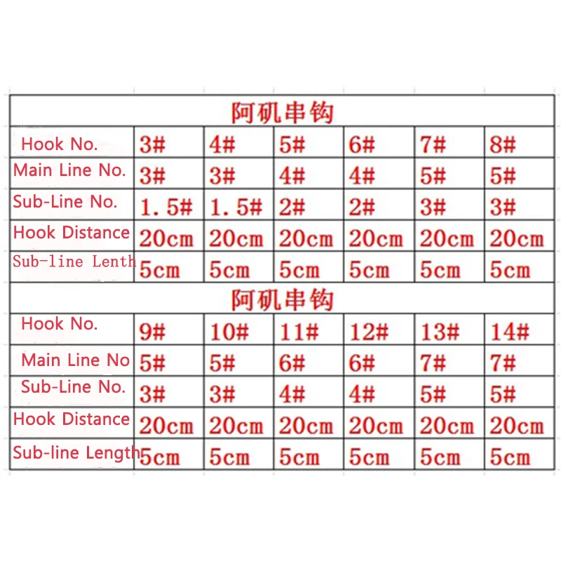 White Fish Skin Bionic String Hook Shrimp Skin Hook Aji Hook Cocked Mouth White Mackerel Spanish Mackerel Special Fishing Hook