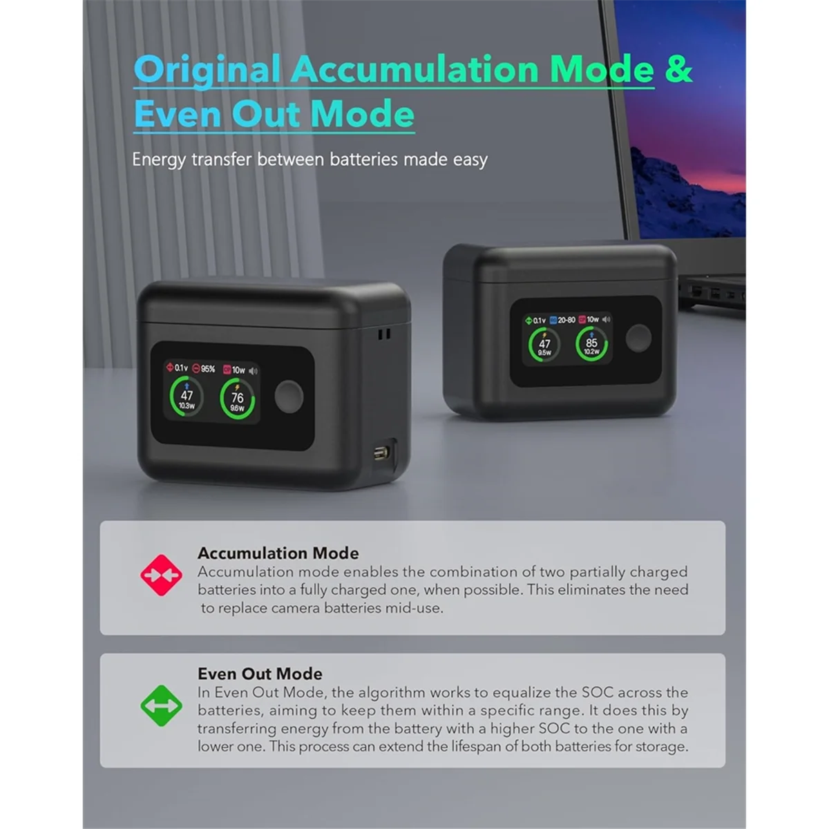 2025+For X5 Battery Charger for X5, 27W Dual Fast Charging Case, Intelligent Two Way Charger Hub