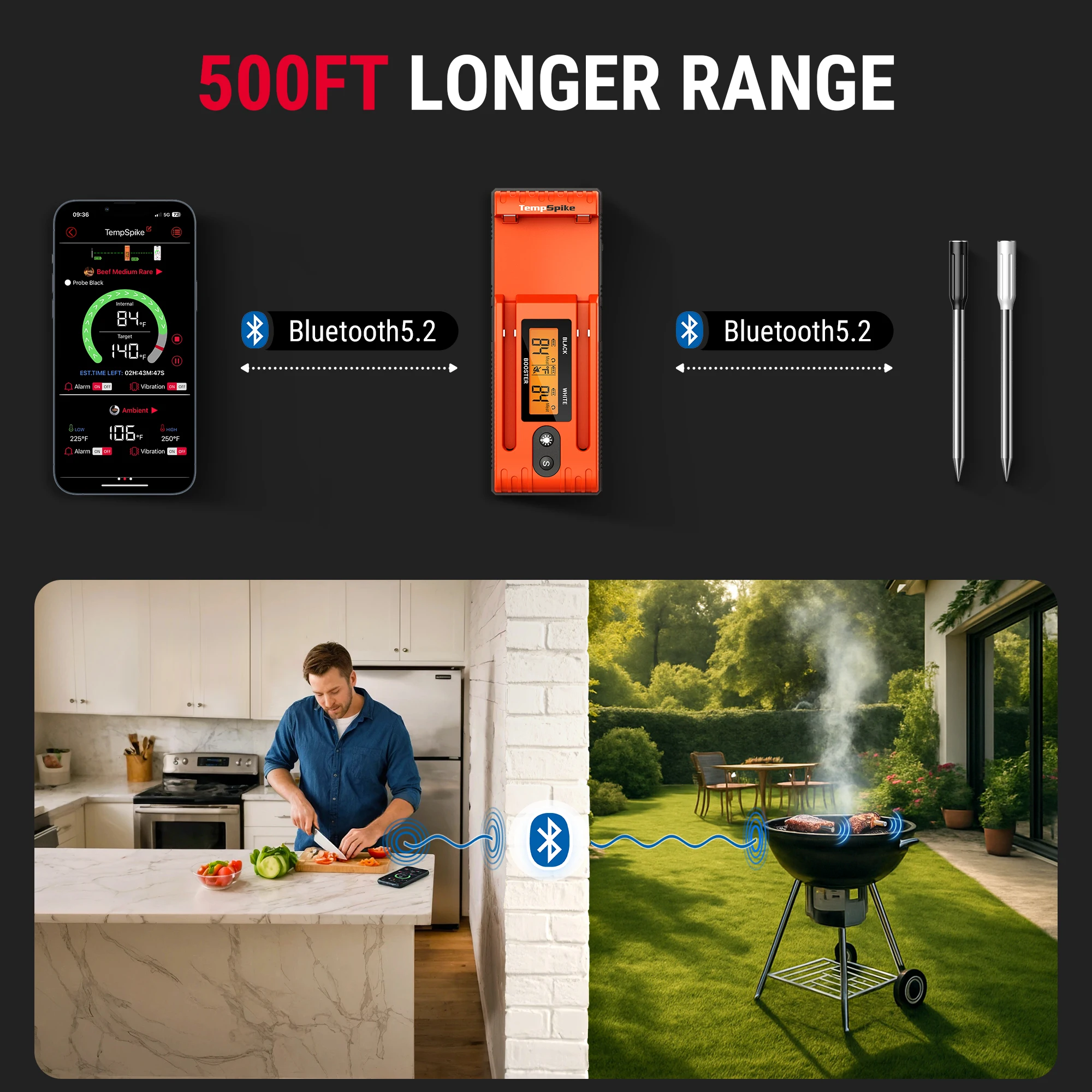 ThermoPro 500FT Bluetooth Meat Thermometer,Food Thermometer with LCD Signal Booster & Dual Color-Coded Probes for BBQ Oven
