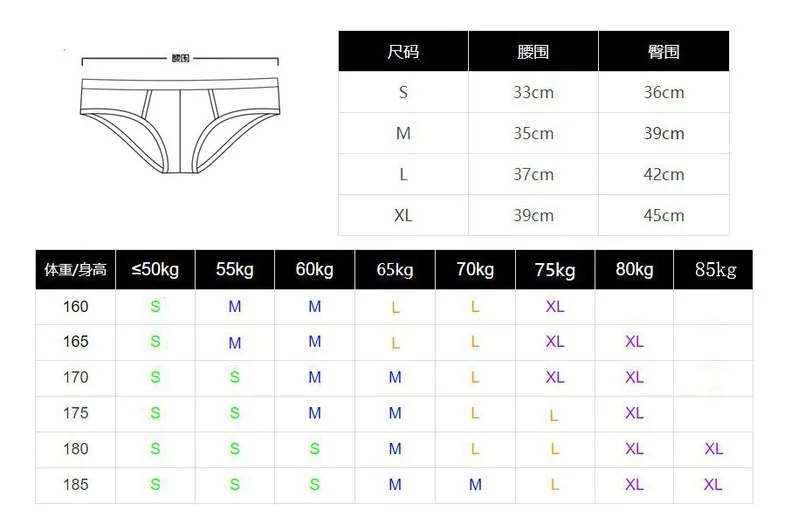 Mannen Ademende Nylon Lage Taille String Voor Jongen Effen Kleur Sexy U Convex Ondergoed Gay T Back G String Sissy Tangas Hombre