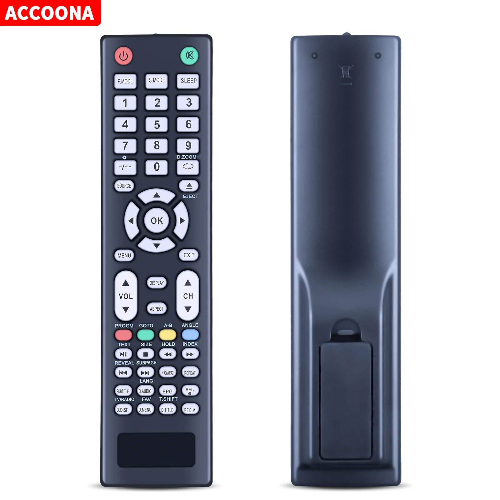 Remote Control For …