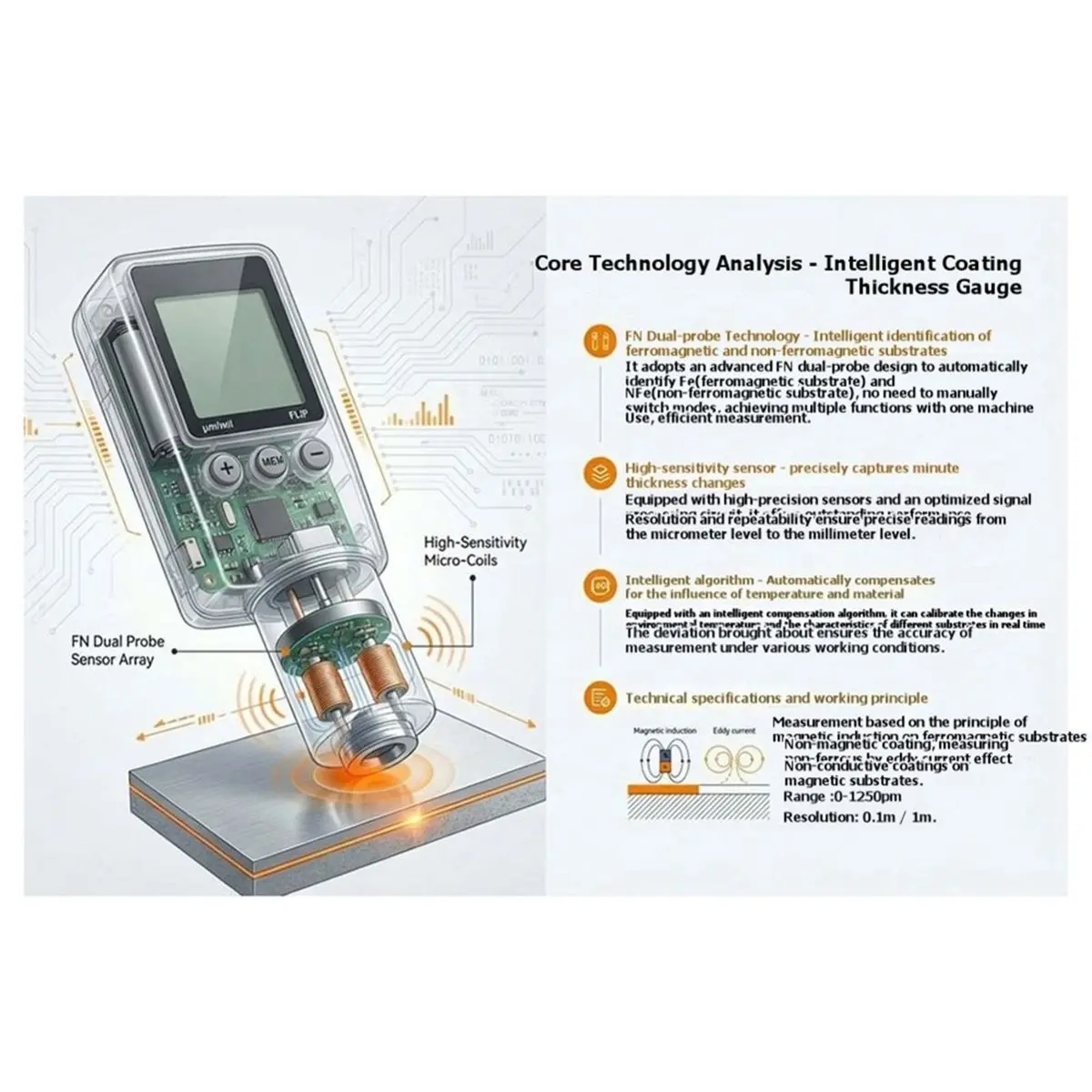 CM8801FN Car Paint Thickness Tester Auto Film Coating Thickness Gauge Meter Handheld Digital Coating Thickness Gauge
