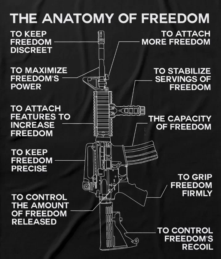 Anatomy of Freedom AR15 Gun Lover Pro Gun 2nd Amendment T-Shirt 100% Cotton O-Neck Short Sleeve Casual Mens T-shirt Size S-3XL
