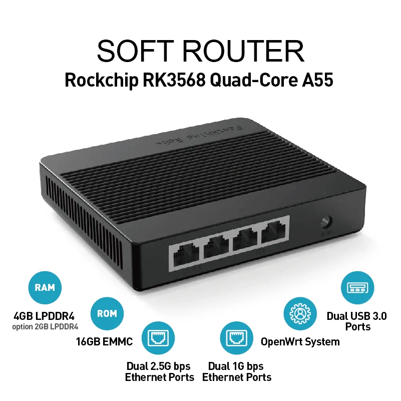 R68s gigabit gateway openwrt arm router Rk3568 RAM 4G ROM 16G emmc oem booting system nanopi enterprise network Soft Routers