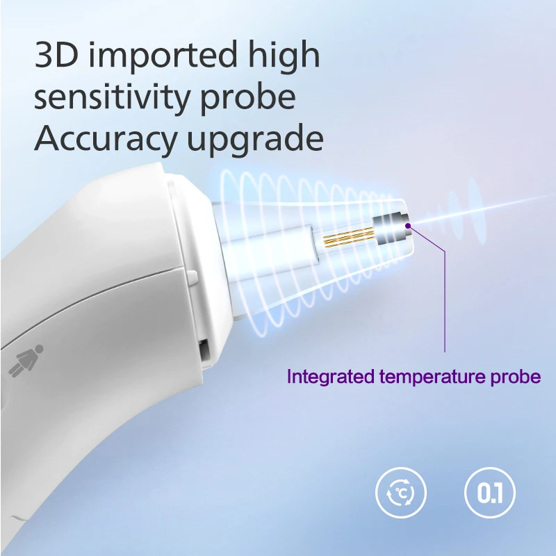 PHILIPS AVENT ear thermometer forehead thermometer two-in-one  Electronic thermometer Infant/Adult Temperature Measurement