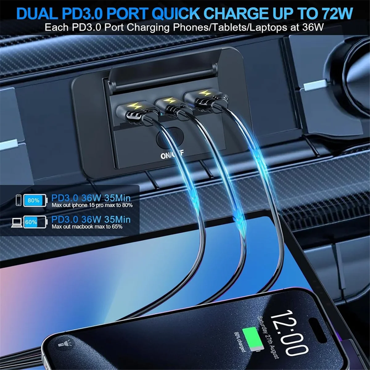 ABJY 2PCS 3 Ports 12V RV USB Outlet 90W, Dual PD3.0 Type-C Quick Charge 72W & USB QC3.0 18W Panel Wall Mount