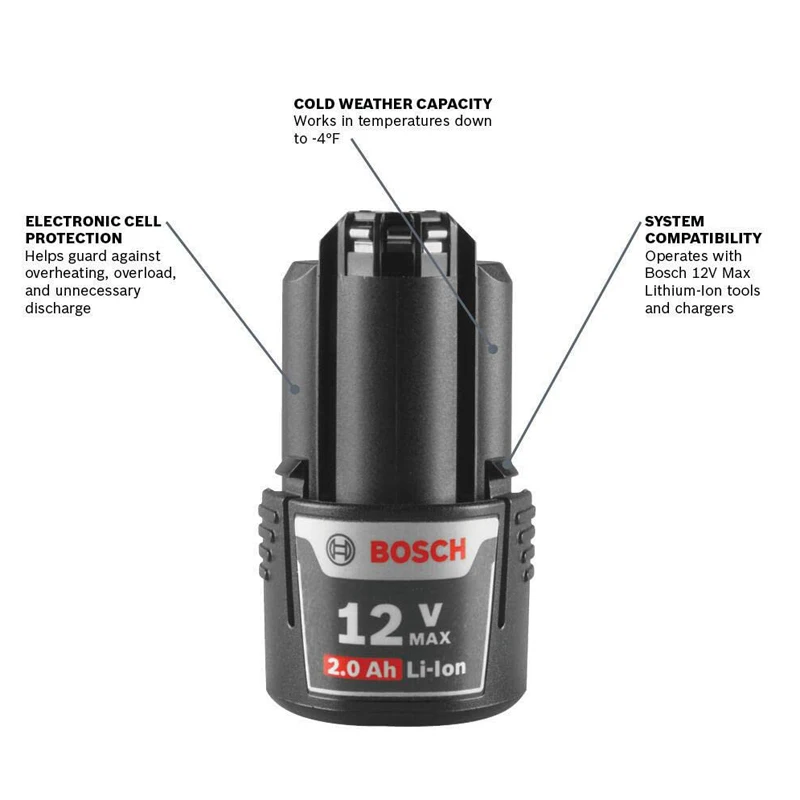 BOSCH Original 12V Max 2.0 Ah Lithium-Ion Battery Professional Compact Power Tool Accessory