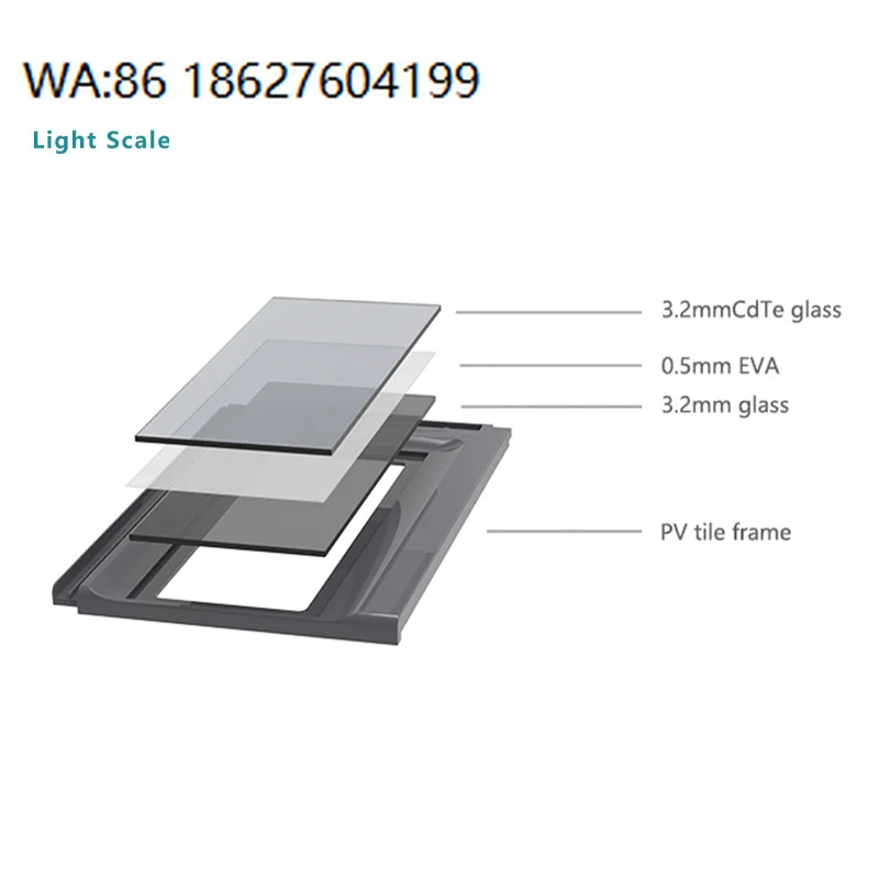 Cdte Doubleglass Thinfilm Flat Solar Roof Tiles Bipv Black Shingles With 2022w Efficiency Piecesm Cloudy Day Power Hotel Roof