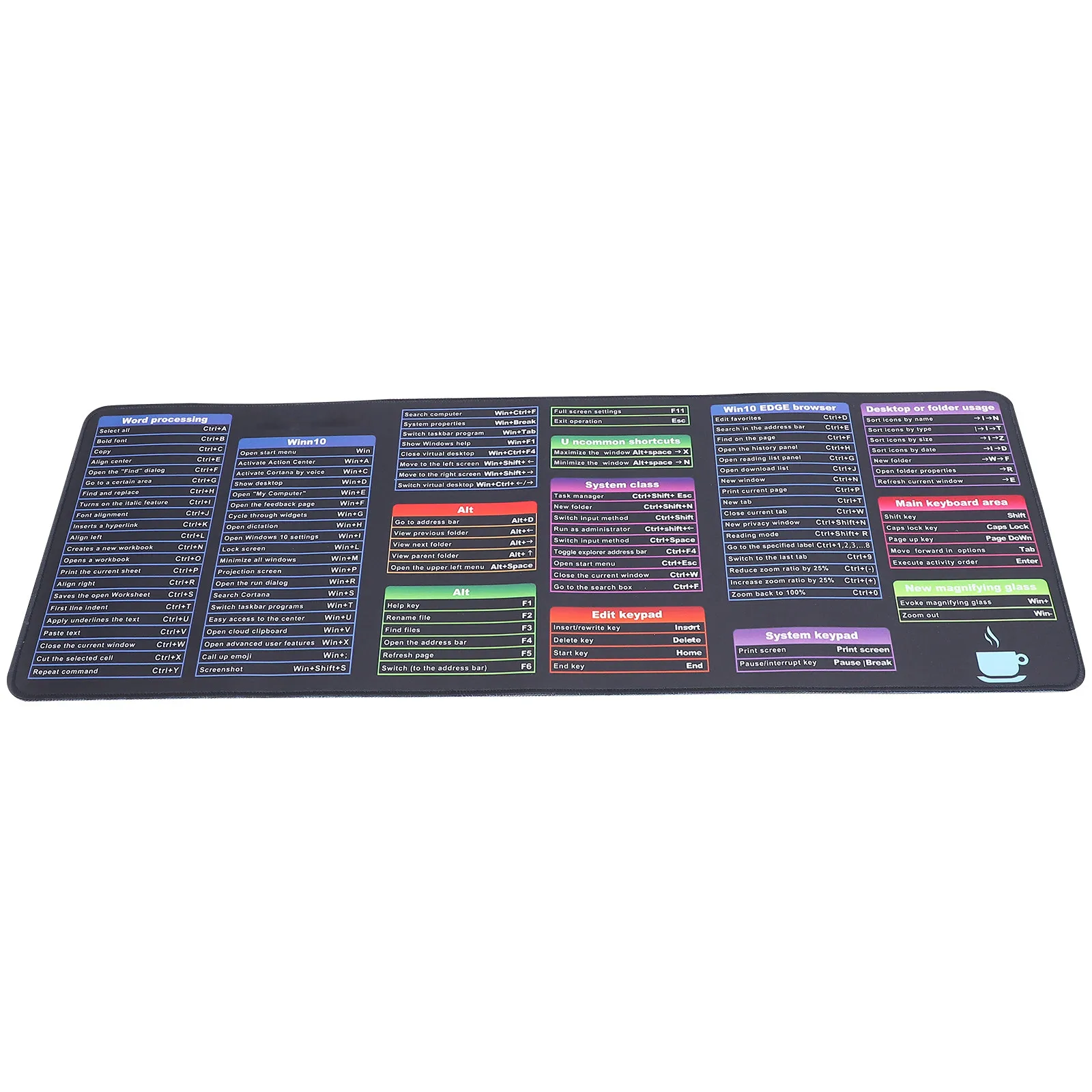 

Keyboard Mouse Pad Large Anti Slip Mat Desktop Mouse Pad Gaming Office Decor Desk Mat for Work Study Home
