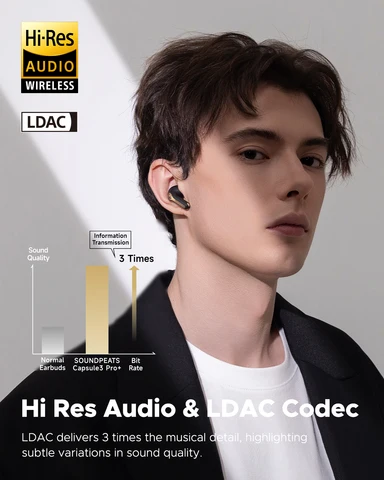 SoundPEATS Capsule3 Pro+ ANC Беспроводные наушники