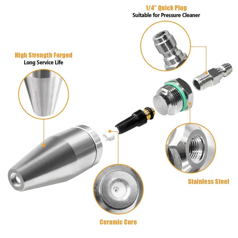 Turbo Nozzle Pressure Washer Tips for Hot and Cold Water Rotating Nozzle 1/4 Inch Quick Connect Orifice