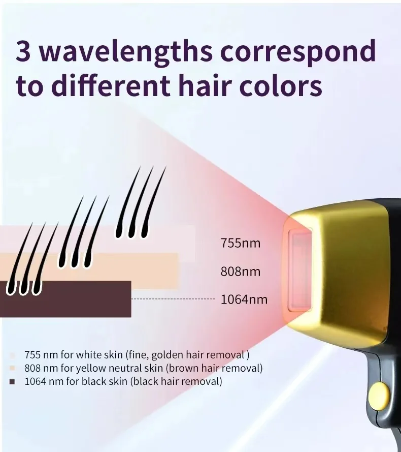 2 In 1 Diode and Nd Yag Laser 755 808 1064nm Hair Removal Machine Portable Picoseconds Laser Tattoo Remover image 5