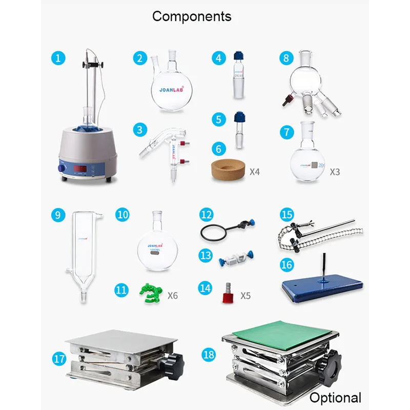 Olie-extractie Shortpath Lab Glass Short Path distillatio Glaswerkset