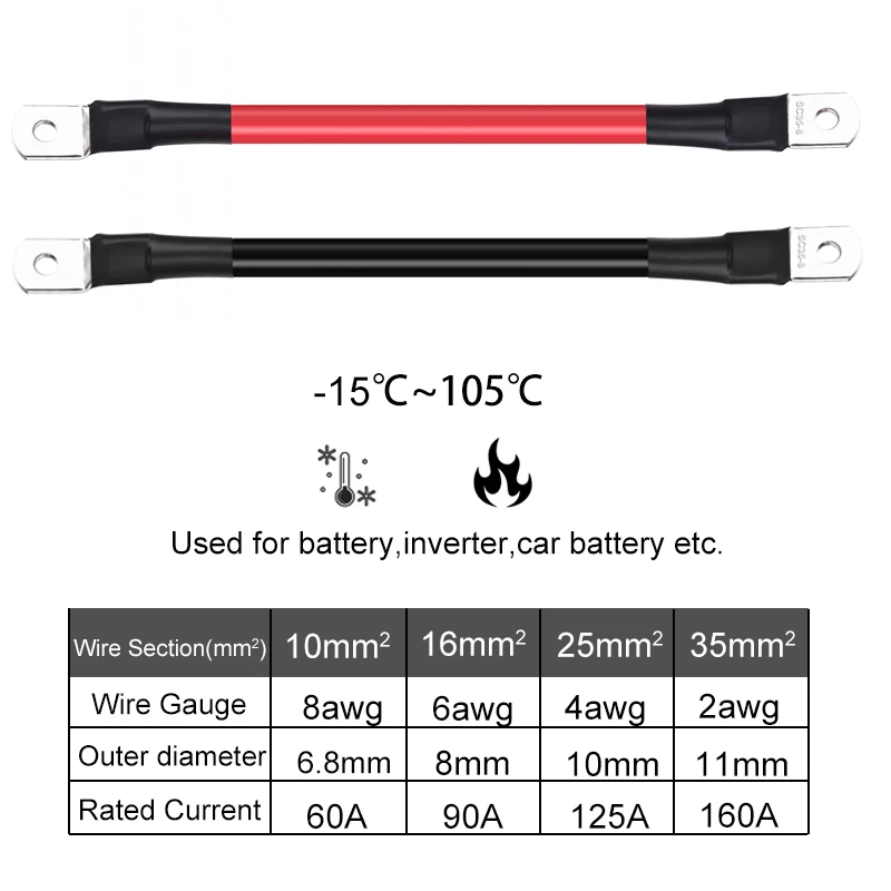 Baterie invertor připojení kabel sada s terminálů 8/6/4/2 AWG 10/16/25/35mm2 upy drát stranded červená měď jádra tin-plated vláčet