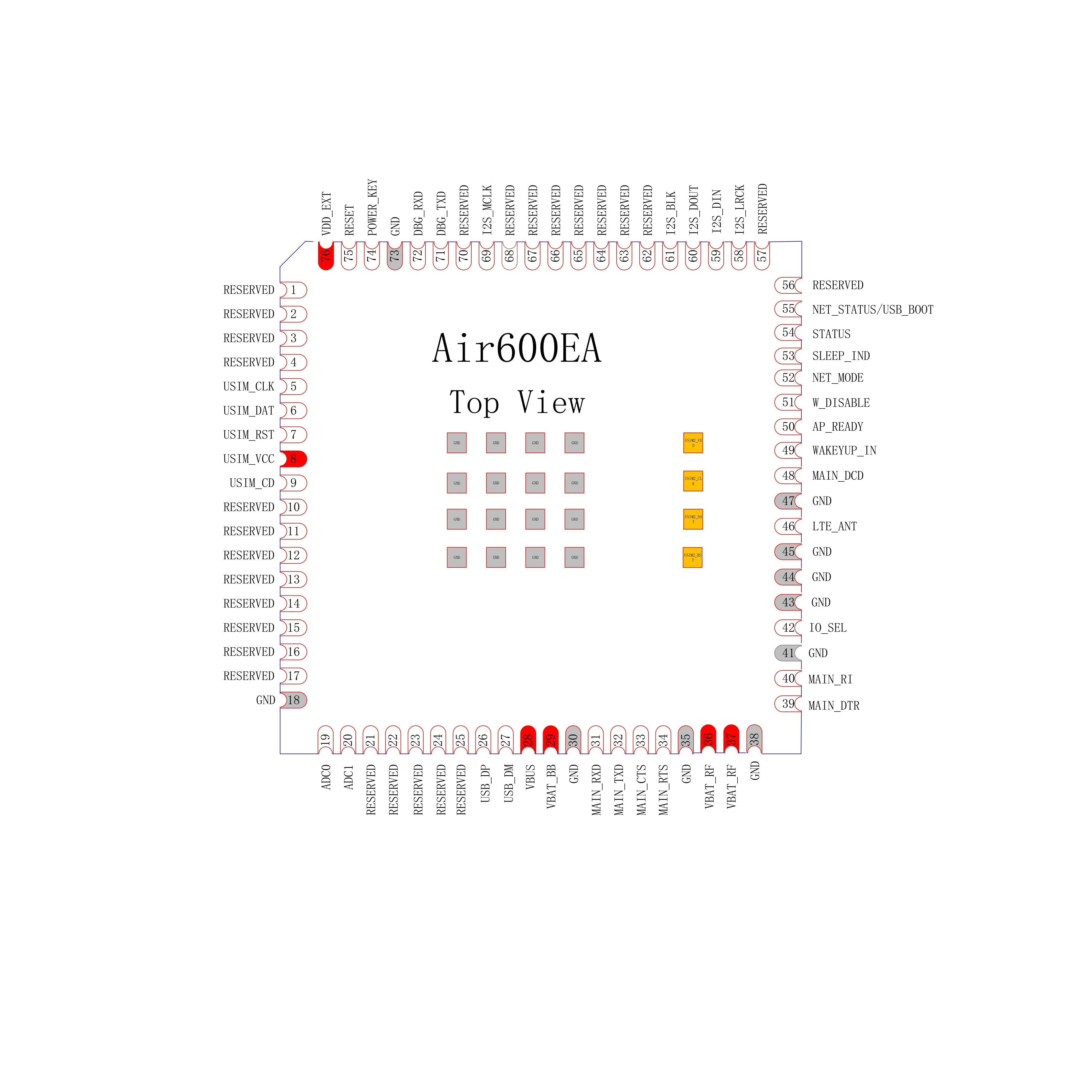 Air600EA   4G Cat.1 communication module compatible with EC600N/U/M/G/E series