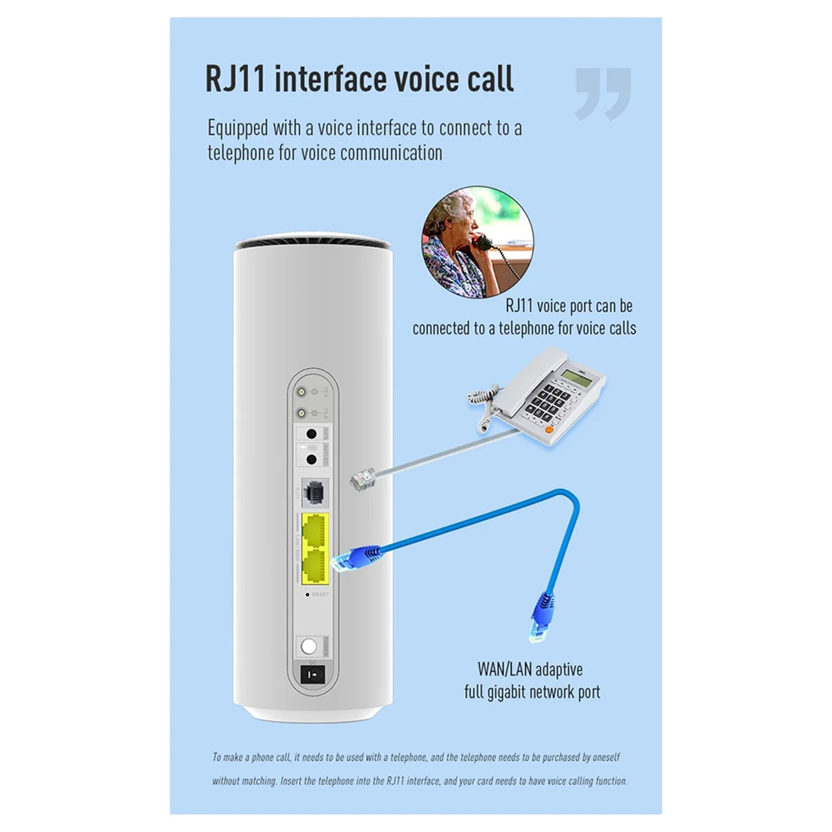 Wi-Fi6 CPE 5G Маршрутизатор 3000 Мбит/с 2,4G + 5G Двухдиапазонный модем-маршрутизатор Wi-Fi повторитель Gigabit LAN Беспроводной горячий спорт NR600 Вилка европейского стандарта
