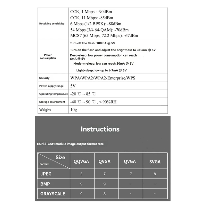 ESP32-CAM papan pengembangan modul Wifi + kamera OV2640 ESP32 WIFI Bluetooth Iot Motherboard Dual-Core 32-Bit CPU