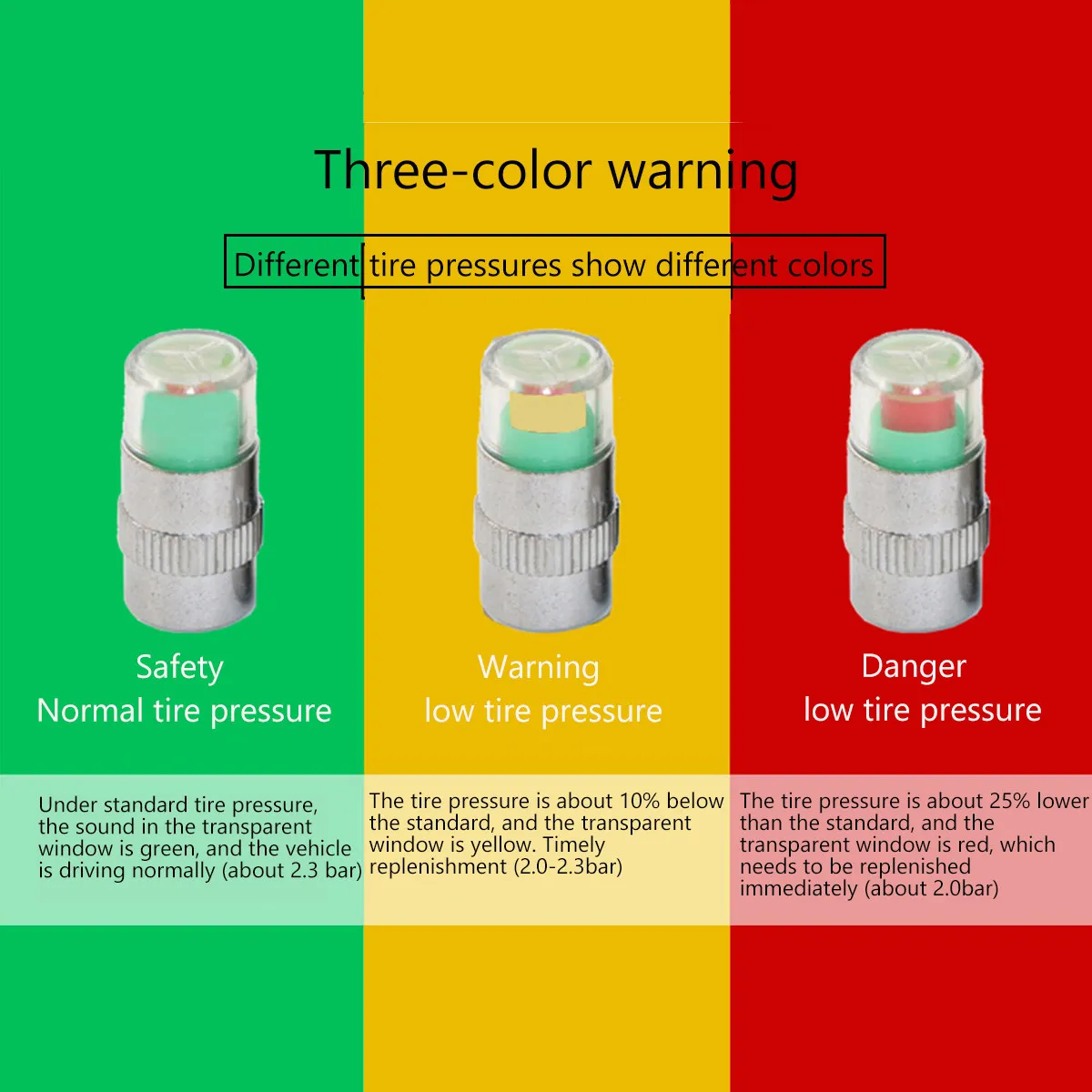 1Set Tire Pressure …