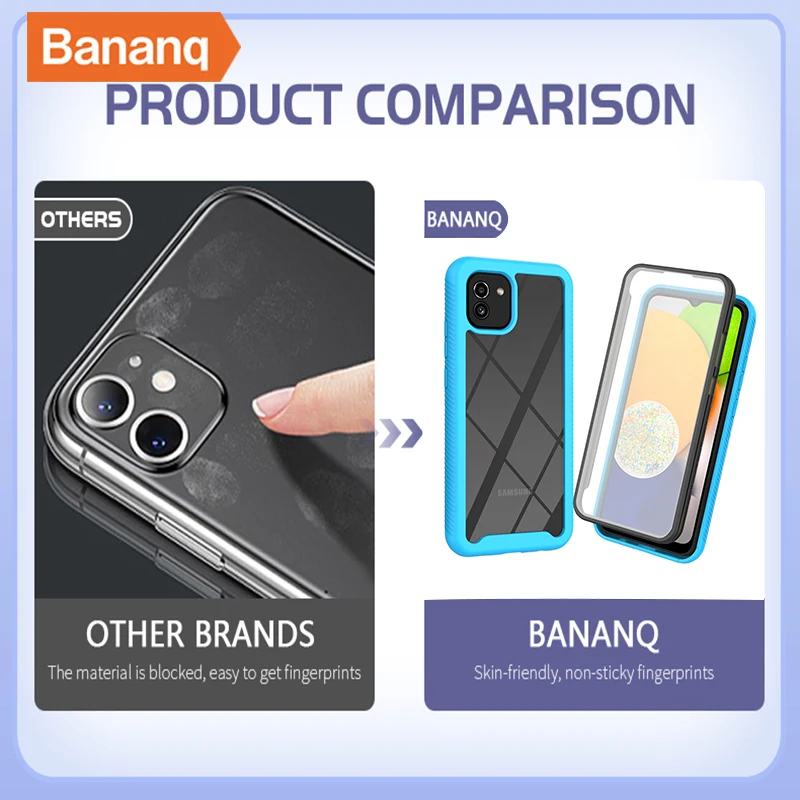 Bananq All Inclusive Case For Samsung S22 Ultra S21 Plus S20 FE Cover For Galaxy A14 A04S A12 A22 A31 A32 A42 A51 A52 A71 A21S