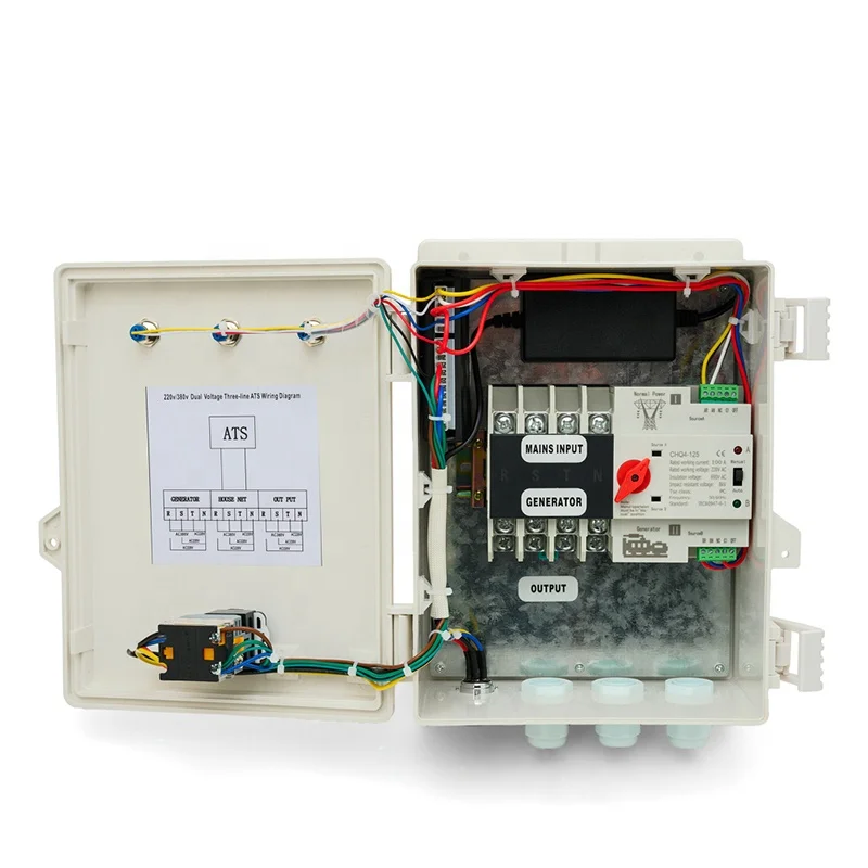Phase 220v 380v Automatic Transfer Switch Control System Electrical Cabinet Power Distro Panel Box
