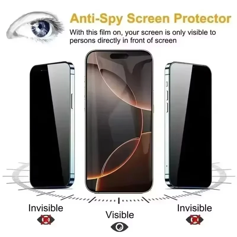 1-5PCS Privacy Screen Protector For Xiaomi Poco F7 Pro X7 X6 M7 M6 X3 NFC M5s F6 F5 F3 C65 C75 X5 X4 M4 Anti Spy Tempered Glass view 2