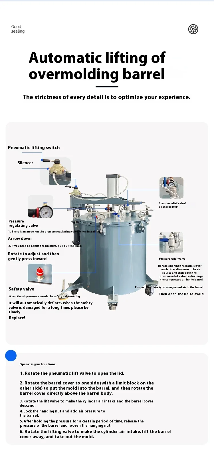 맞춤형 크기 이중 금형 공압 리프팅 뚜껑 금속 코팅 기계용 자동 개방 압력 배럴 핸드 플레이트