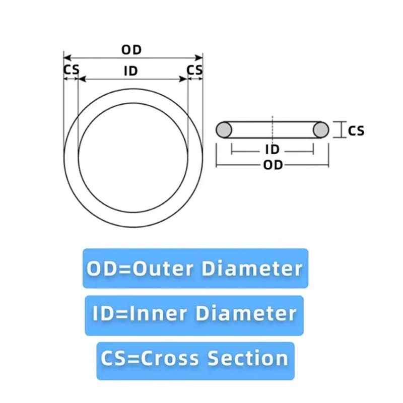 Gaskets Outer Dia 8/9/10/11/12/13~80mm Wire Dia 2.0mm Cross Section Black Nitrile Rubber NBR O-ring Seal Gasket Oil Sealing Ring