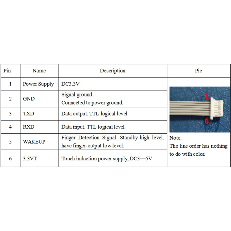 R503S DC3.3V 150 Capacity 160*160 Pixel RGB LED Control Round Fingerprint Module For Arduino Windows Android With Free SDK