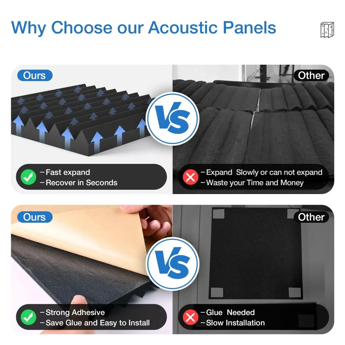 Miwayer 12 Pcs Acoustic Panels – Self-Adhesive,0.3″x12″x12″, Quick Recovery,High Density, Soundproof Foam for Studio/Home/Gamin