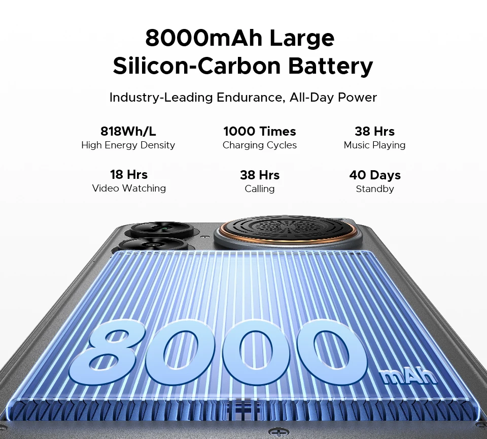 DOOGEE M30 Ai Smartphone 6.88" IP68 Waterproof Android 16 8000mAh Battery 48GB RAM (6+42) 256GB ROM 64MP Camera Widevine L1 Google Pay Supports with 135dB Large Amplitude Speaker
