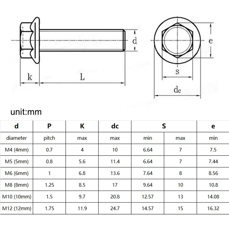 304 Stainless Steel Hexagon Head Screws Anti-Loosening Flange Bolts With Teeth M4 M5 M6 M8 M10 M12