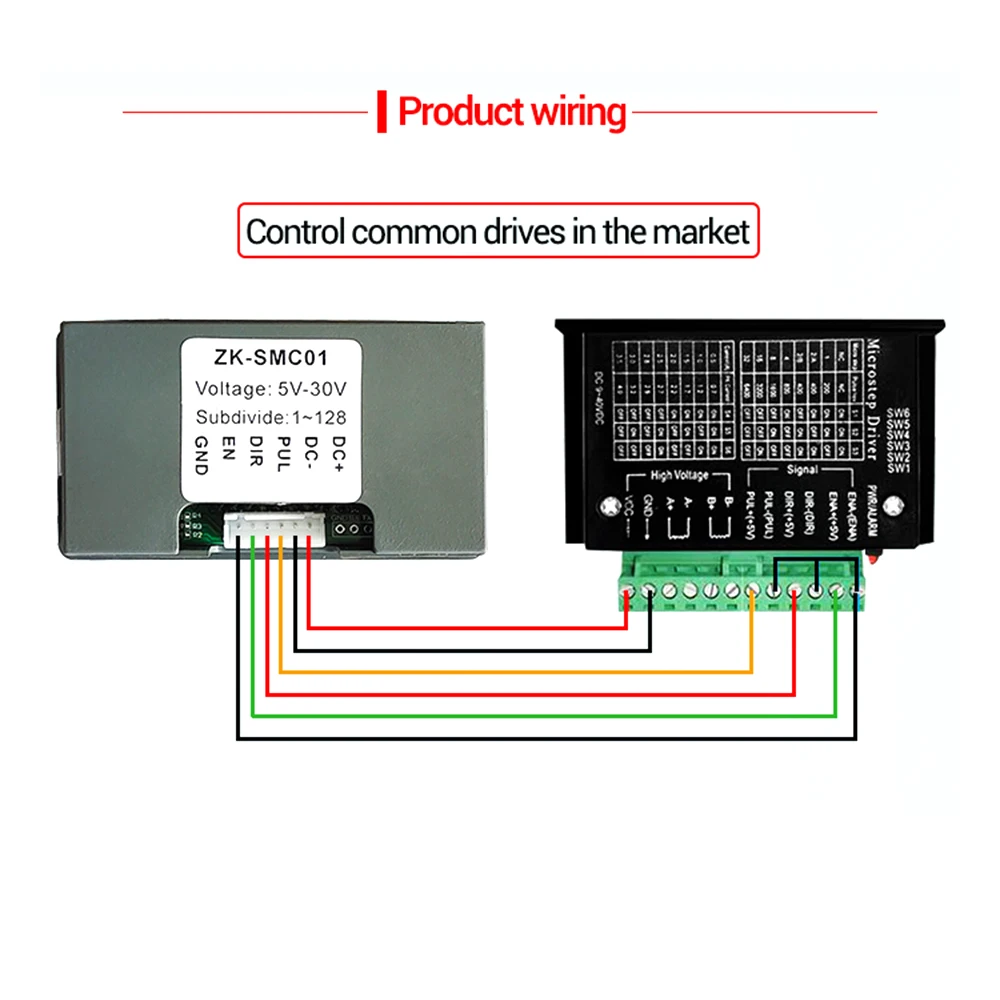 SMC 01 Stepper Motor Controller Positive and Reverse Angle Pulse Speed Control Board Programmable PLC Serial Communication