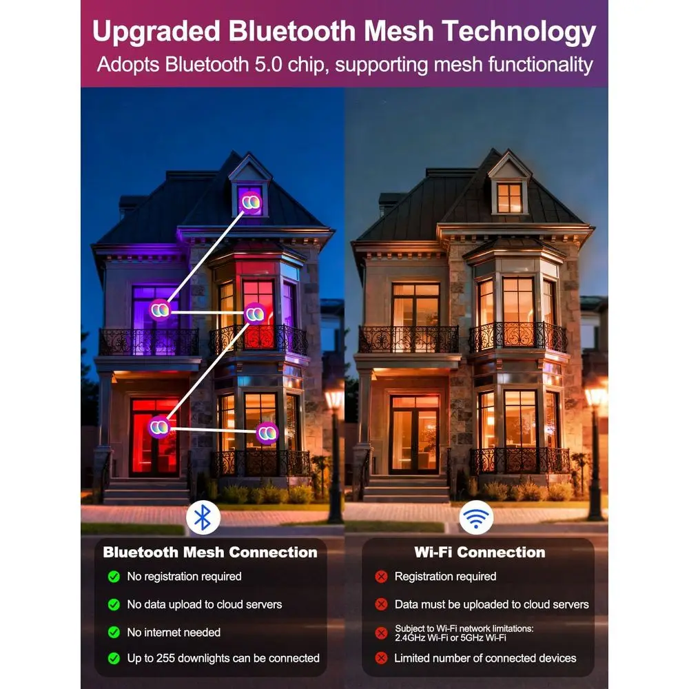 4 Inch LED Recessed Downlights, 10W, APP Controlled, RGB, 2700K-6000K, 100W Equivalent, Bluetooth MESH (6 Packs)