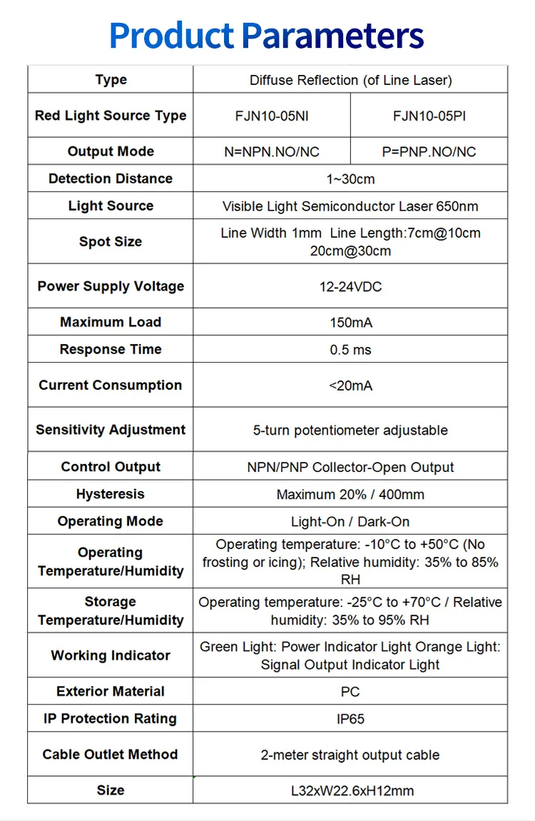 FUWEI FJN10-05PI Line-Shaped Spot Ranging Photoelectric Infrared Sensor Switch Visible Light Laser Sensor 12 ~ 24V DC Sensor – Detail 10