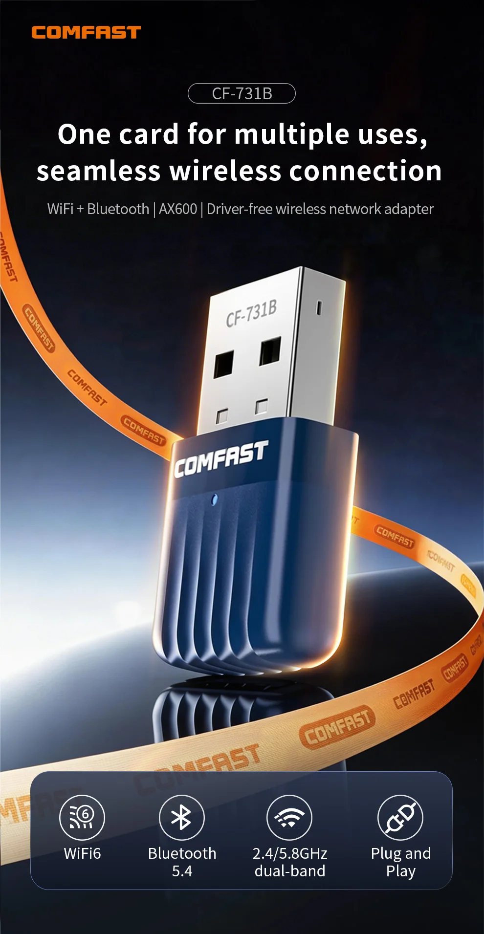 COMFAST AX600/900 USB WiFi6 BT5.4 Dual Band 2.4G&5GHz Adapter Dongle WiFi Network Antenna Receiver for PC Win 10/11 Driver Free