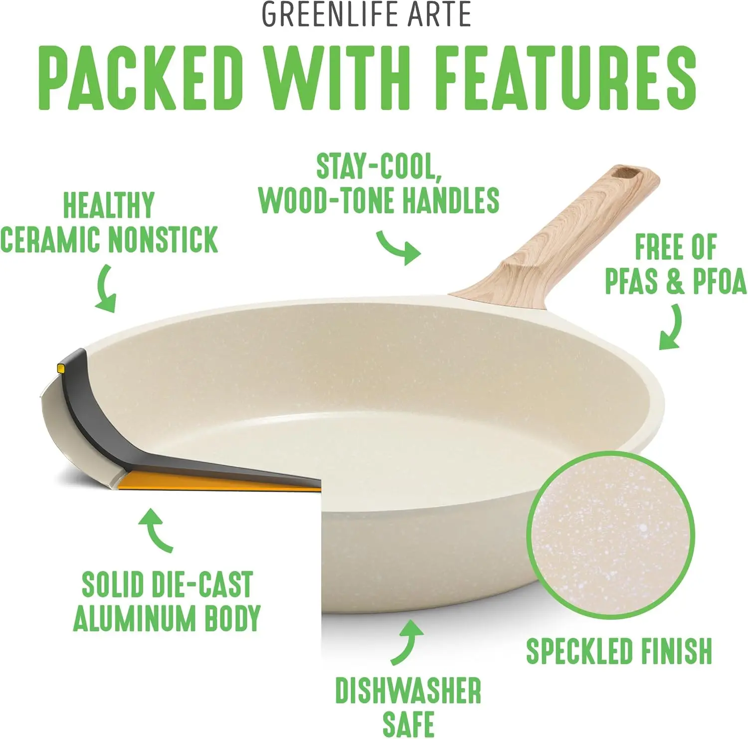 Arte 2 Piece 9.5” and 11” Frypan Set, Induction Suitable, PFOA & PFAS Free, Wood Print Handles, Glass Lids, Stock Saucepans