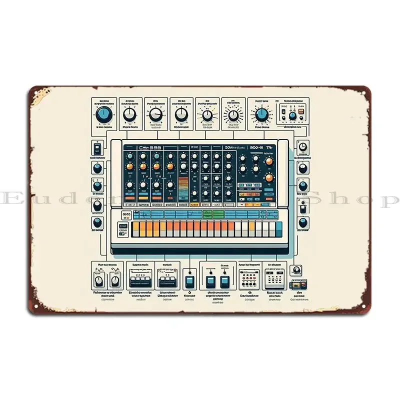 Synthesizer Infographic Concept Art Metal Plaque Poster Painting Printing Retro Club Bar Cinema Tin Sign Poster