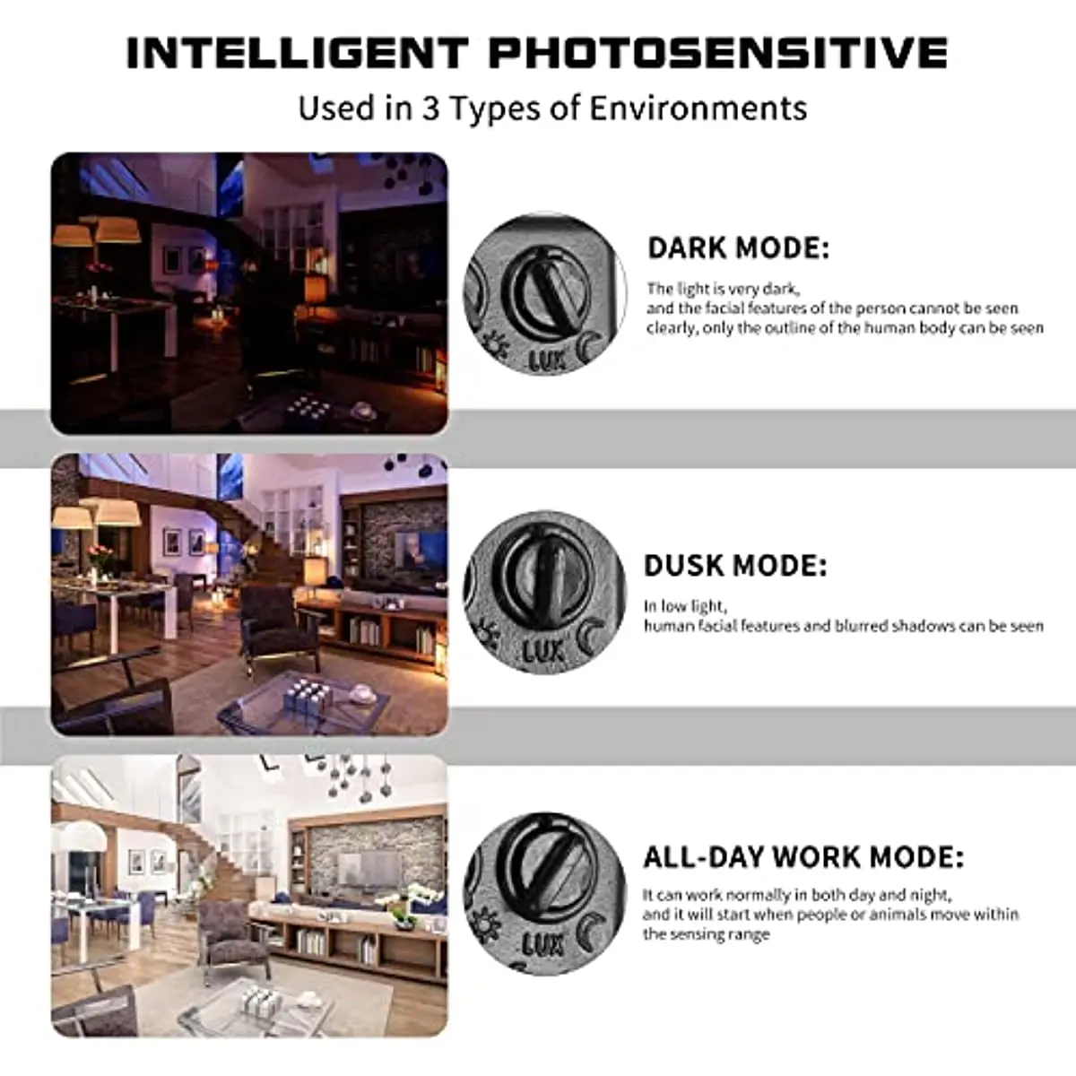 PIR Motion Sensor Switch Mini Human Body Infrared Motion Detector Adjustable 85-265V IP65 Waterproof Outdoor PIR LED Flood Light